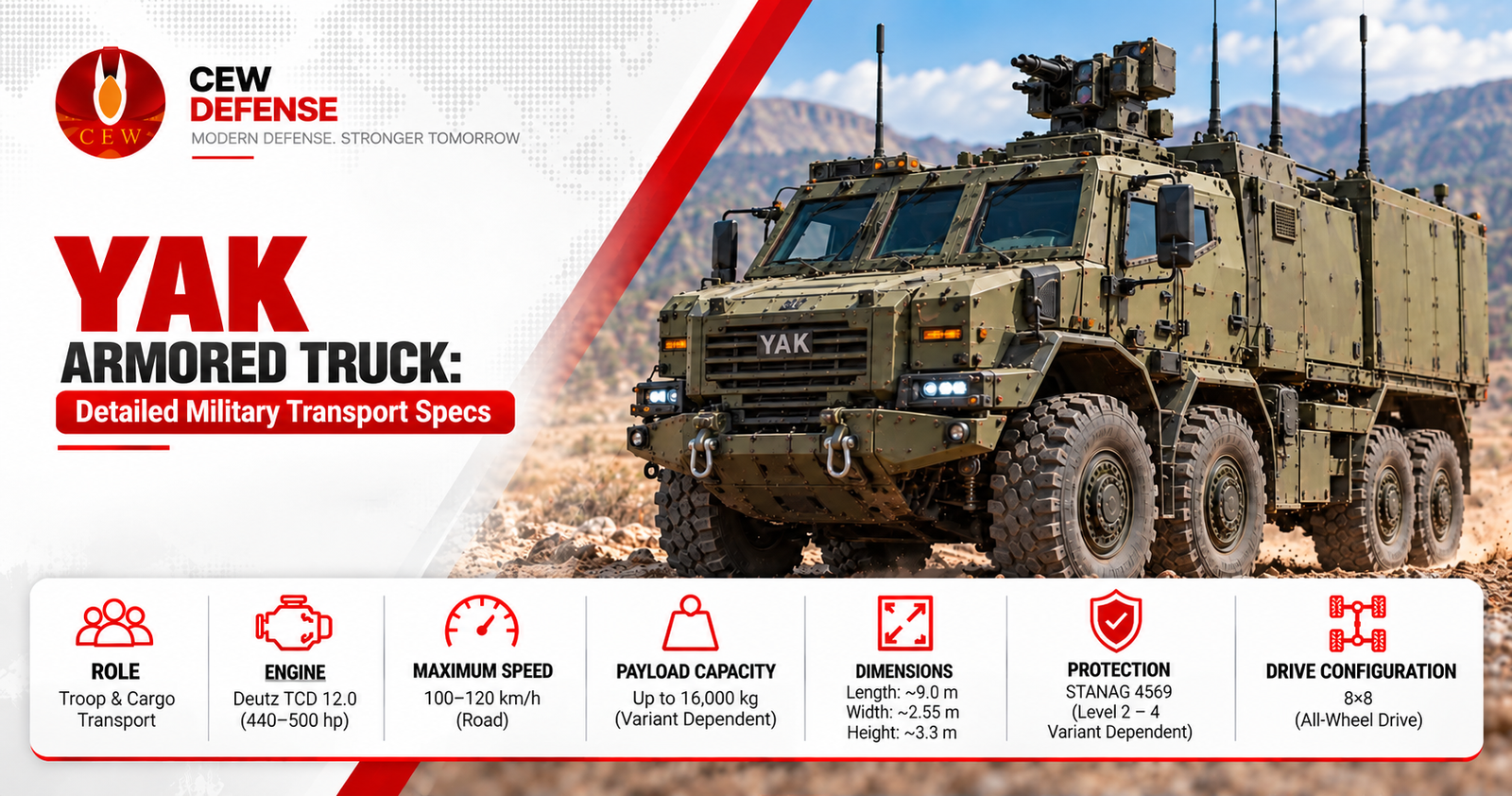 YAK Armored Truck: Detailed Military Transport Specifications